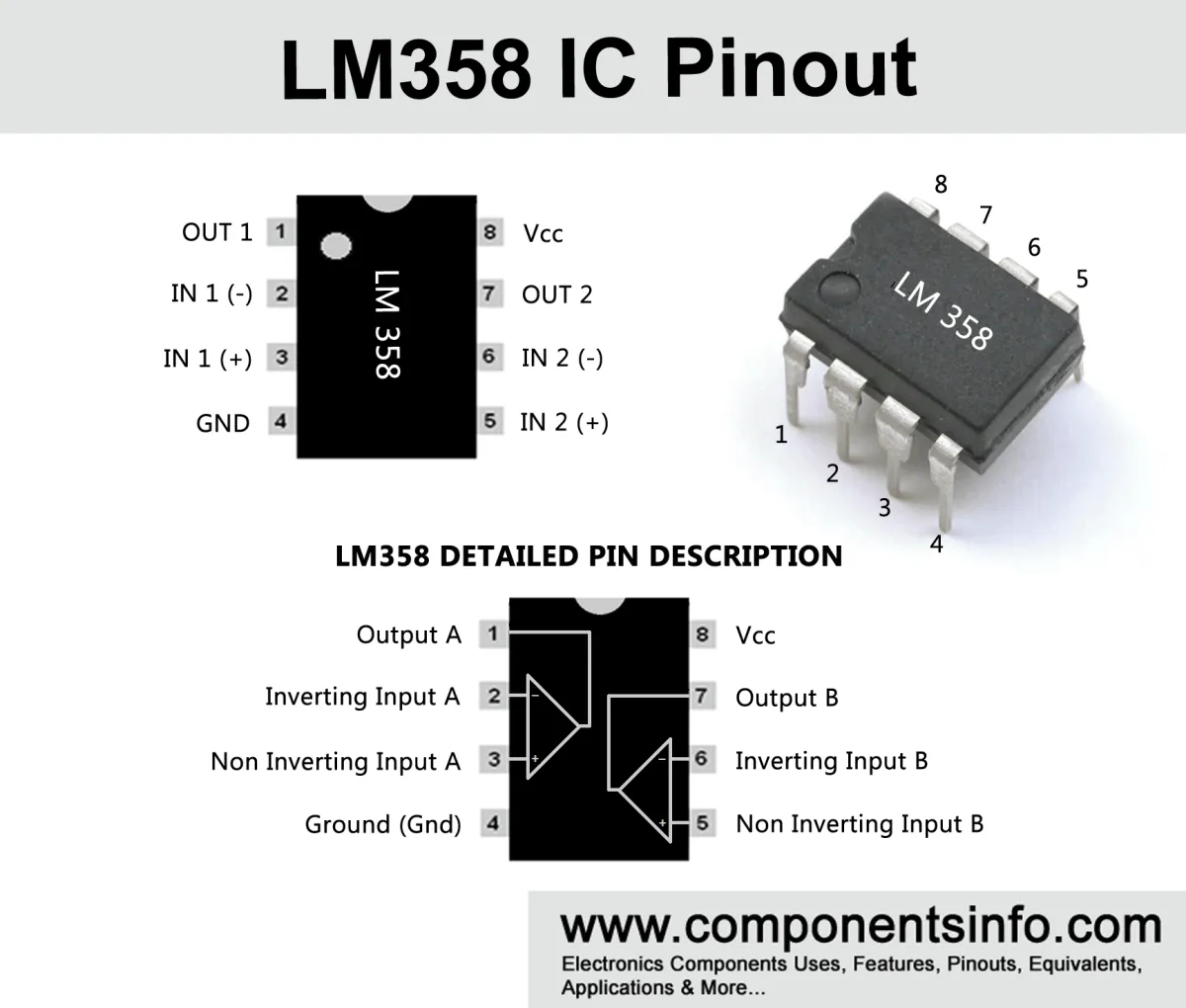 Op-Amp IC Pinout