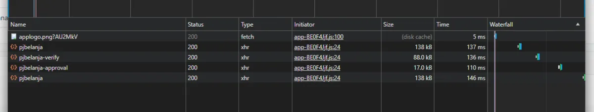 Latensi Aplikasi di jaringan Indihome Dengan VPN