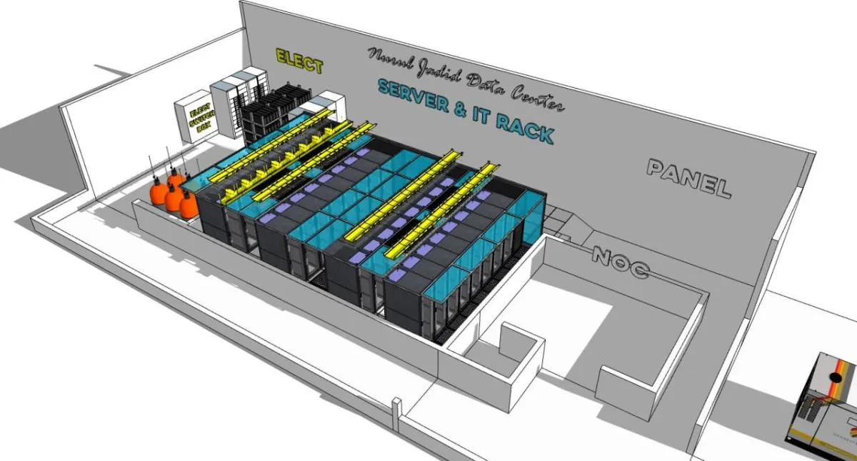 Masa Depan Datacenter