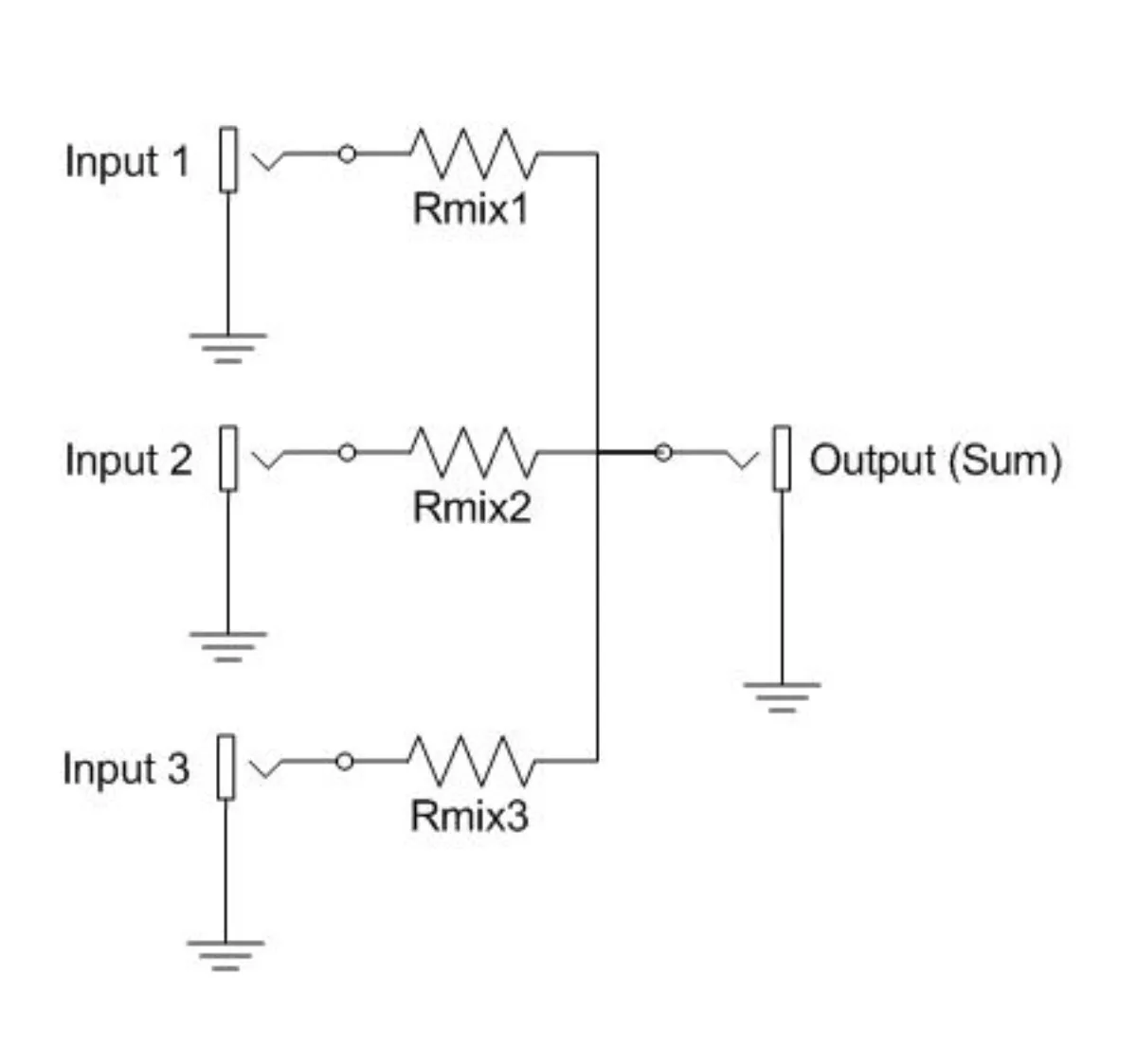 Passive Mixer Schema