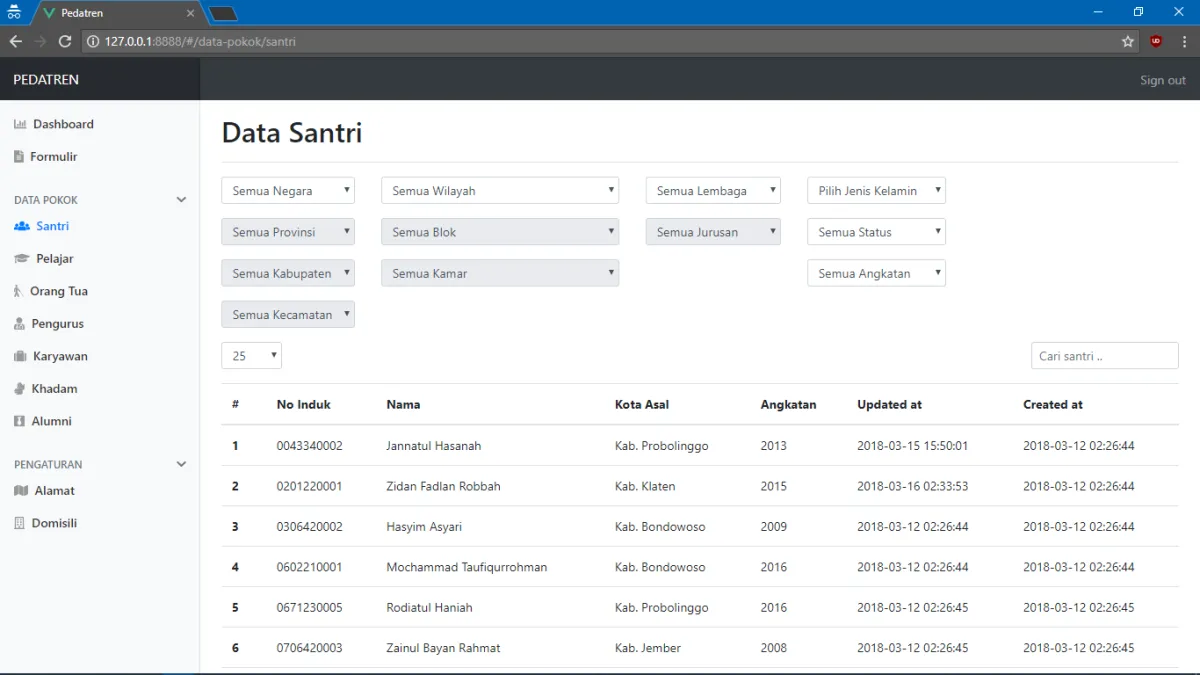 Redesign Bootstrap